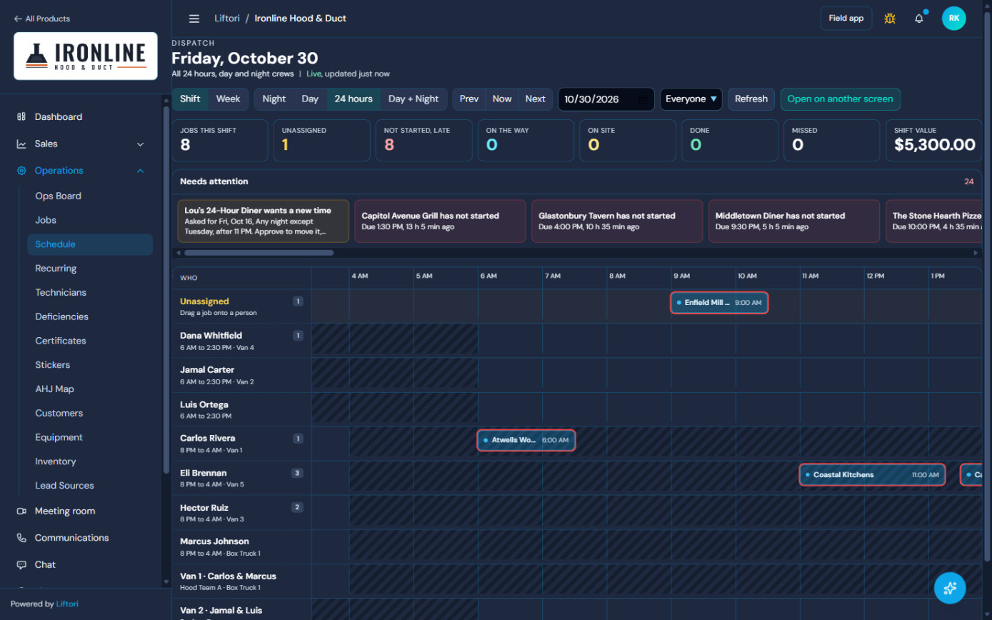 The dispatch board with crews listed by van down the left, jobs on a timeline, and a needs attention row of late starts and a reschedule request