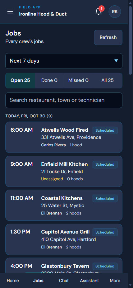 The Hoods field app jobs list for today, with times, restaurants, addresses and assigned technicians